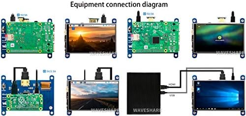 WaveShare 4 polegadas HDMI LCD IPS Exibir interface HDMI de tela de toque resistiva de resolução de 800x480 para Raspberry