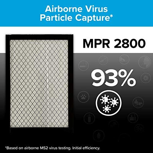 Filtrete 20x25x1, Filtro de ar do forno AC, MPR 2800, Redução de partículas ultrafinas de vida saudável, 2 pacote