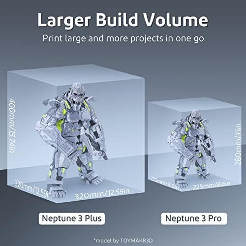 Elegoo Netuno 3 Plus Impressora 3D de nivelamento automático, impressora FDM de montagem rápida com extrusora de acionamento