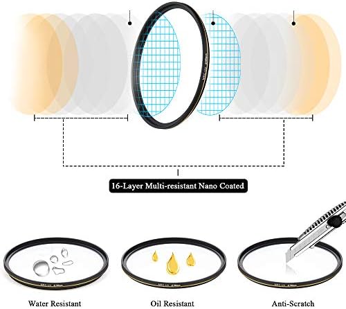 Lenskins Filtro de proteção UV de 58 mm, nano-resistente a 16 camadas de 16 camadas, Ultra Slim, óptica alemã, filtro Ultra violeta