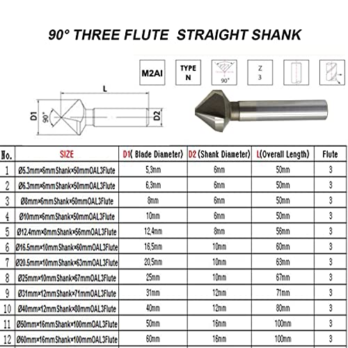 WKSTOOL 90 °, M2AI HSS, Indústria Chanker Metal Chartersink Recuminja de fábrica de reflexão de broca de broca parafusos de