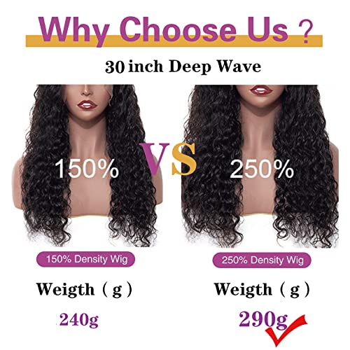 YUCCY 250% de densidade de onda profunda perucas frontais cabelos humanos13 × 4 perucas de cabelo dianteiro de renda curta profunda