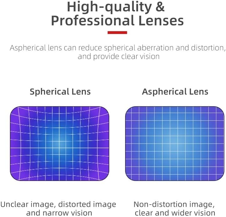 Shine-Tron [Acessórios para drones] 1Pair Myopia Glasses Lentes Corretivas Visão Miopia se aproxima da lente de óculos para DJI
