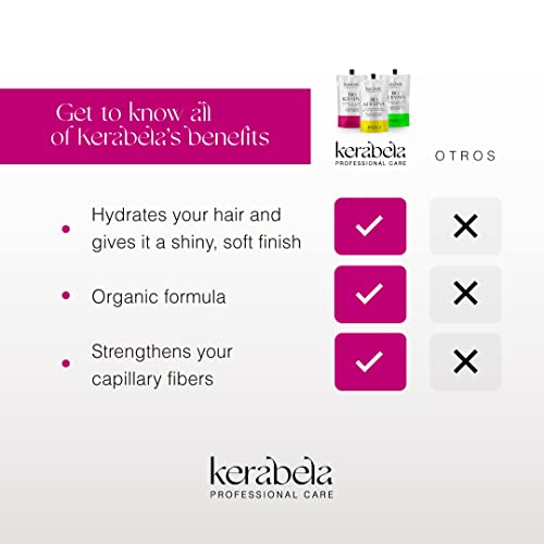Tratamento para o cabelo de Kerabela Keratin, Kit de Endireção, Shampoo e Condicionador de Keratin, Aplicação Fácil de Uso Home,