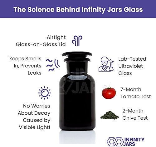 Jarros infinitos 250 ml Ultravioleta preto todos os vidro recarregável jarro de farmacêutico vazio