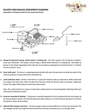 MusicBoxattic 23 Note