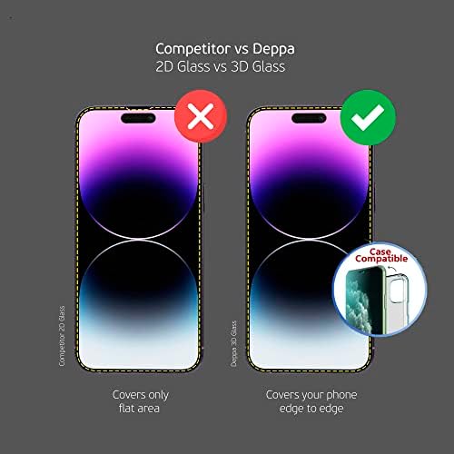 Deppa | 2 pacote | Protetor de tela de privacidade premium para iPhone 14 Pro temperos de vidro temperado a borda a tampa completa