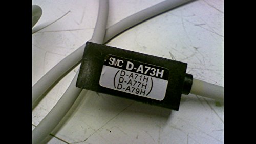 SMC D-A73H Switch automático, Reed, Objetivo Geral