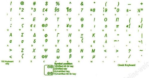 Etiqueta transparente grega on-line para teclado de computador com letras verdes
