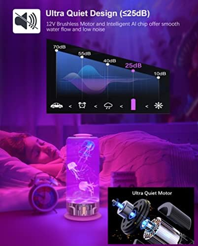 Lâmpada de lava de água-viva 2.5l Lâmpada de água-velozes USB, aquário de água-viva com cor de lED com controle de velocidade e 2 modos