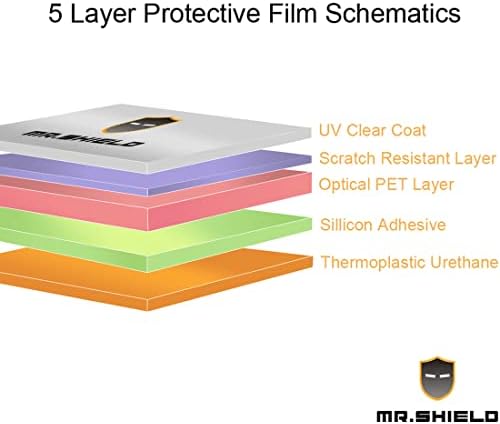 Mr.Shield projetado para o Samsung Galaxy Tab A um protetor de tela transparente premium de 9,7 polegadas [3-Pack]