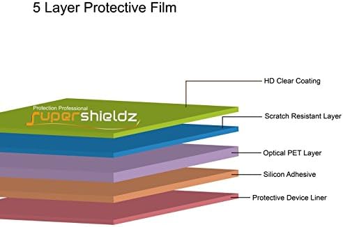 Supershieldz projetado para protetor de tela Samsung, 0,23 mm, escudo transparente de alta definição