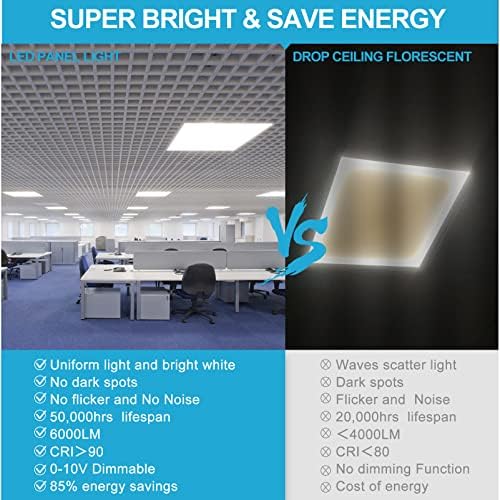 Luz de painel plano LED, CRI90 3CCT 3000K/4000K/5000K Dimmable 0-10V, 8000lm, luminária LED Light teto do teto, luz de