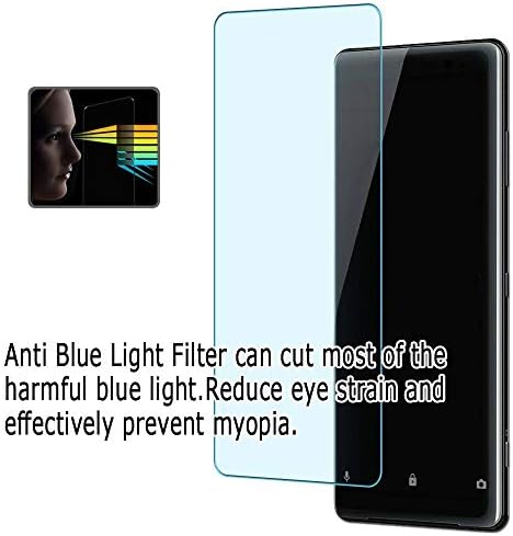 PUCCY 3 PACK Anti -Blue Light Screen Protector Film, compatível com punkt mp02 4g celular TPU Guard - Protetores de