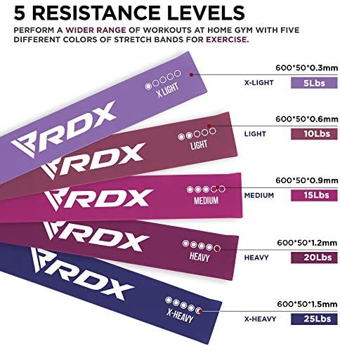 RDX Bandas de resistência 5 Conjunto de 5 níveis, Certificado com ROACH ROHS CPSIA, loop de trecho de ginástica de Yoga Home Gym Exercício de exercícios de ginástica, Glutes Physio Pilates Pilates Legra