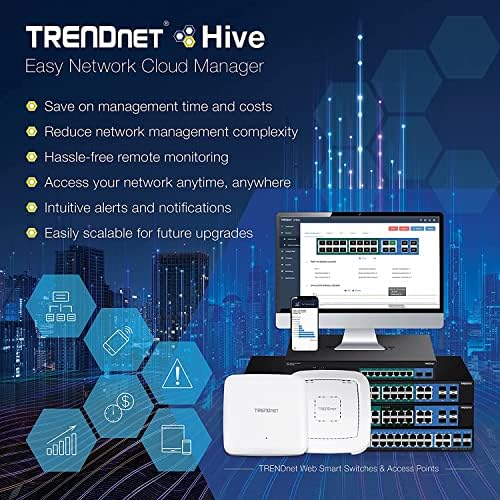 TrendNet Tew-821DAP AC1200 Dual Band Poe Access Point com controlador de software, versão v1.0R
