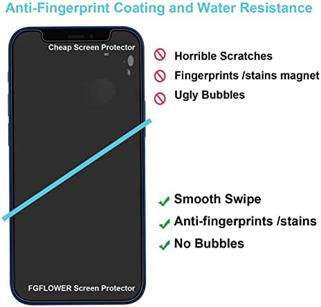 2 Protetor de tela de vidro temperado de embalagem para iPhone 13 Pro Max e 14 Plus [6,7 polegadas]. HD Clear, 9h Drafidade,