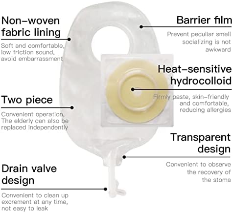 Bolsa de ostomia portátil 15-45mm Anti-Leak Durável Bolsa de Urostomia Sacos de Urostomia Kits Duas peças Bolsas de urina Care