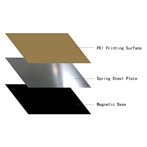 Placa de construção flexível personalizada energética, 240x220mm Folha de aço da mola de mola aplicada Cama de impressão PEI
