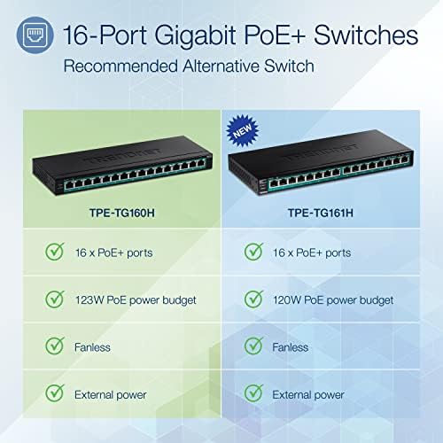 TrendNet 16 porta Gigabit Poe+ Switch, TPE-TG160H, 123W POE POWER ORODE, CAPACIDADE DE COMPUTADOR DE GBPS, CULTA DE COMPRIMENTO