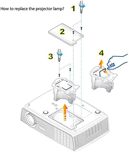 Substituição da lâmpada do projetor DeKain para POA-LMP117 / 610 335 8406 SANYO PDG-DXT10 PDG-DXT10L PDG-DWT50 PDG-DWT50L alimentado