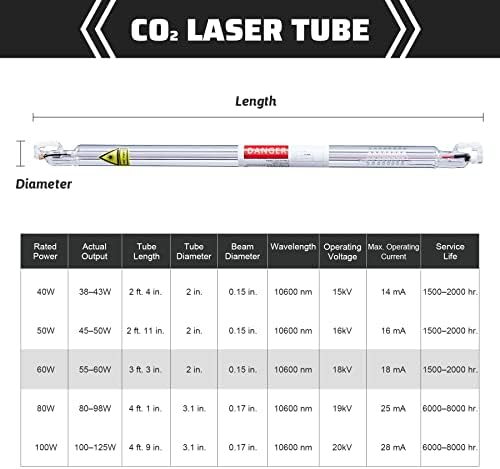 Tubo a laser de 60w omtech para gravadores e cortadores a laser de CO2, 50 mm diâmetro. Substituição de tubo a laser de 1000 mm de