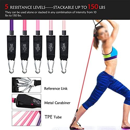 N/A Banda de resistência feminina Pulpe Banda elástica para fitness Sports Training Home Workout Equipment Bodybuilding Fitness