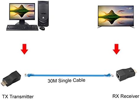 143 2 PCS HDMI Extender, TX Transmissor Rx RECIPTOR HDMI 30M para RJ45 REQUERNA REQUERNA EXTENDER REQUITENTE DE CONVERTOR DO CAT-5E