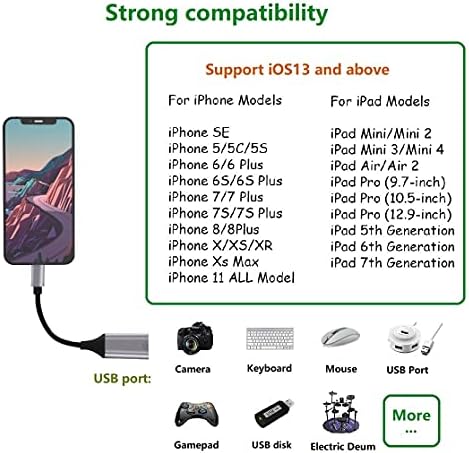 Adaptador USB OTG para iPhone, adaptador de unidade flash USB para iPad, USB IOS Adaptador de suporte SINCE