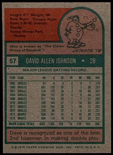 1975 Topps 57 Davey Johnson Atlanta Braves NM+ Braves