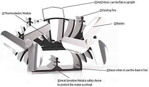 LIXFDJ RADIADOR DO RADIADOR DE ENERGIA DE ENERGIA 12,5cm Altura 6 Blades Fã de fogão alimentado por calor para madeira/tronco/lareira-eco