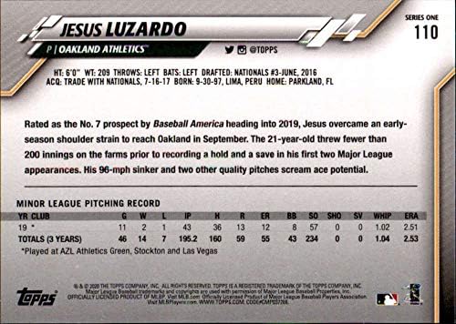 2020 TOPPS 110 Jesus Luzardo Oakland Athletics Rookie Baseball Card