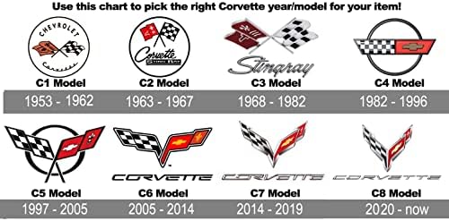 JH Design Group Chevy Corvette C7 Camiseta de pescoço da tripulação em preto e cinza e vermelho