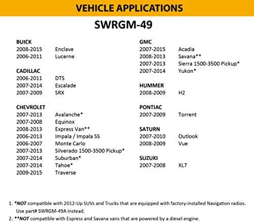 Interface de substituição de rádio SWRGM-49 Crux retém a funcionalidade de controle do volante de direção e recurso de carrilhão de fábrica em veículos selecionados de 29 bits da GM com sistemas amplificados e não amplificados de Bose