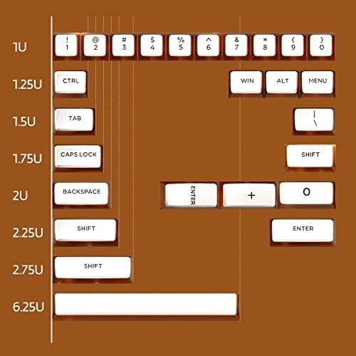 O refrigerante KBDCraft pode pudim de teclado para teclados mecânicos, perfil ASA, inovado com base em OEM, PBT Doubleshot