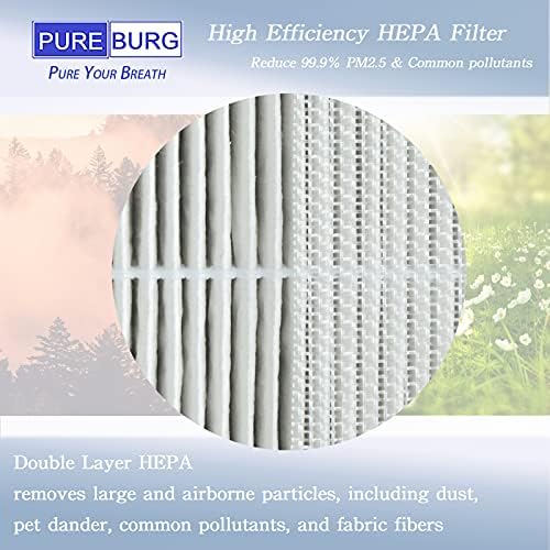 Pureburg 2-Pack Substituição 3 em 1 Filtros HEPA compatíveis com os purificadores de ar Levoit Core 200s, número de peça Core 200s-RF