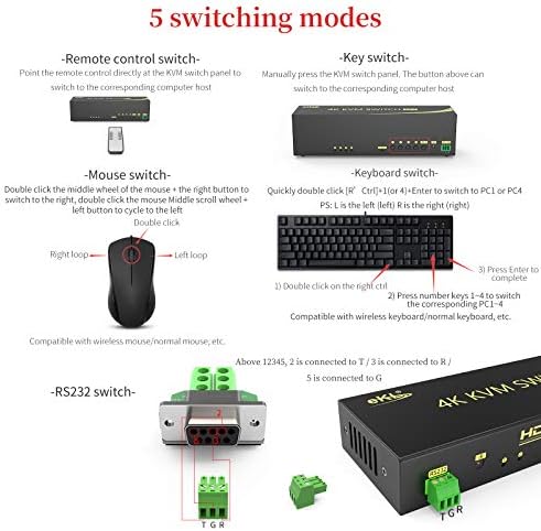 EKL HDMI KVM Switch 4 em 2 Out Dual Monitor Exibindo 4K@60Hz 4: 4: 4 com áudio e USB 2.0 Compartilhamento de hub PC Monitor de teclado