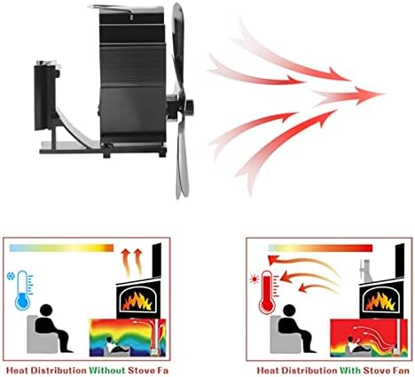 Lareira xfadr srliwhite preto 5 lâminas de fogão alimentado por fogão a lenha Burner de madeira queimador ecológico