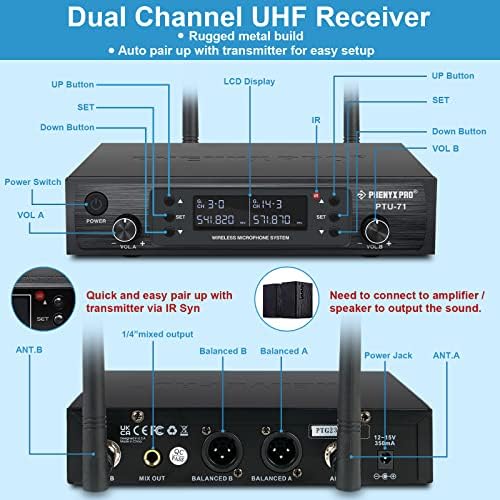 Fenyx Pro Dual Channel UHF Sistema de microfone sem fio PTU-71A Pacote com PAGLE PAS-225X UHF Wireless Antenna Distribution System.
