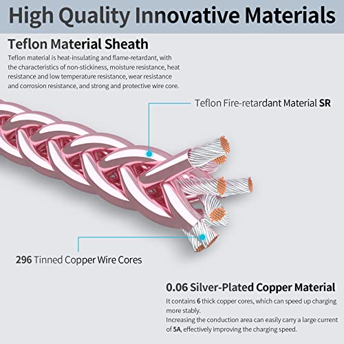 THUCLOYO 2M TEFLON MATERIAL DE TEFLON 2,6mm Cabo de raios trançados prateados, USB-A para um cabo de cabo Lightning, compatível