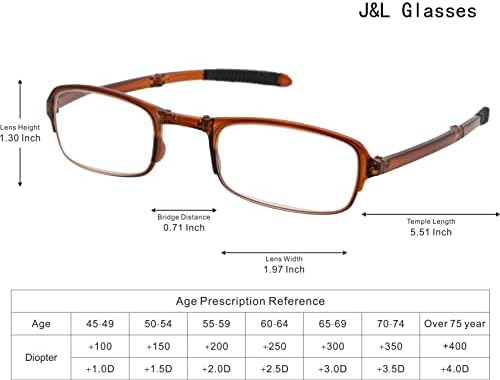 J&L Glasses 2 Moda Mini Pocket Pocket Dobring Reading Glasses presbiopic para homens Mulheres