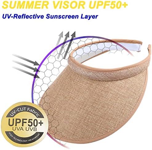 Mulimu 4-Pack Women Wide Brim Sun Visor Protection UV UPF50+ Hat Golf Visor with Clip