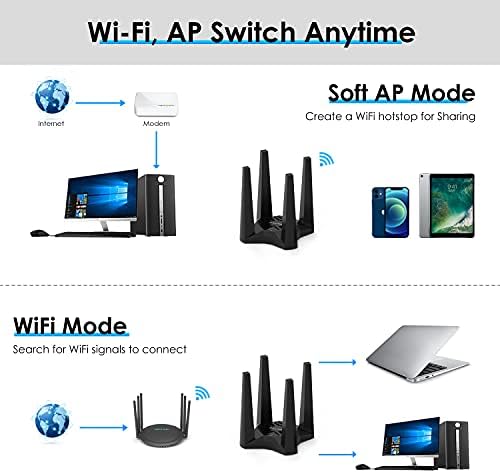 Adaptador WIVLink USB3.0 Wi-Fi, adaptador de rede sem fio AC1900Mbps para PC de mesa, banda dupla 5g/1300Mbps+2,4g/600mbps com antenas de alto ganho de 4x 3dbi, mu-mimo, design magnético para janelas os os os OS