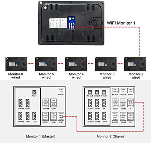 Doubao Wired Video Doorbell de 10 polegadas Telefone da porta com gravação Detecção de movimento Remote desbloqueio Monitor Intercom