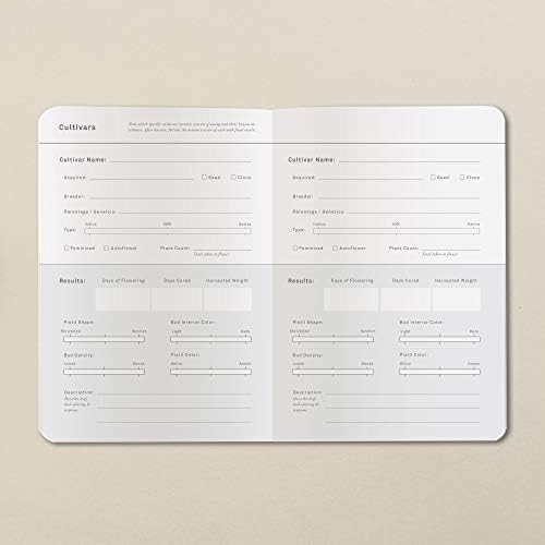 Goldleaf Grow Planner: Planejador de Jornal Semanal/Mensal de um produtor de cannabis, Caderno de cultivo de maconha, suprimentos