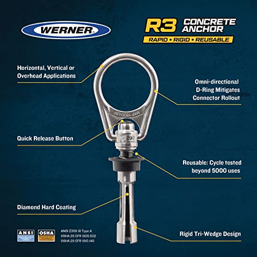 Werner A510300 R3 Anchor de concreto
