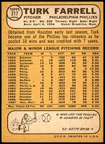 1968 Topps 217 Turk Farrell Philadelphia Phillies NM+ Phillies