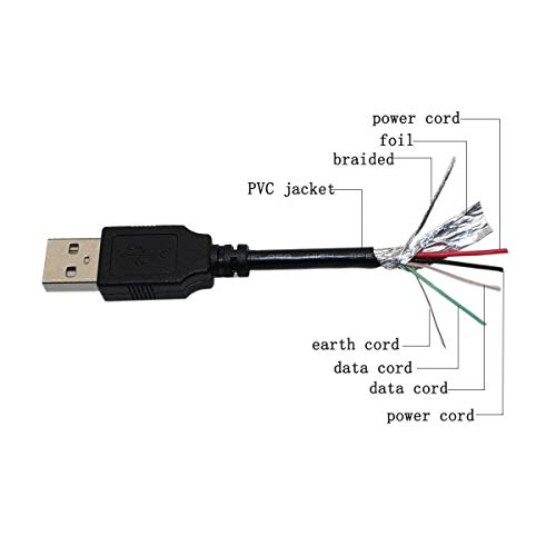 FitPow PC USB Carregamento do cabo do carregador de cabo Cabo de alimentação para BRAVEN 570 Bluetooth HD Fale sem fio BZ570