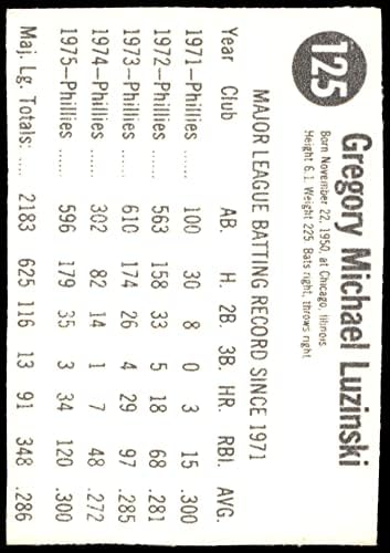 1976 Hostess 125 Greg Luzinski Philadelphia Phillies ex Phillies