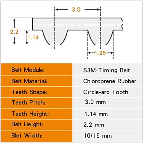 Axwerb Premium 5pcs Belts de transmissão, S3M-780/783/804/810/879/888/900/918/924/927 Pitch 3mm Borracha para a polia de liga de 3m